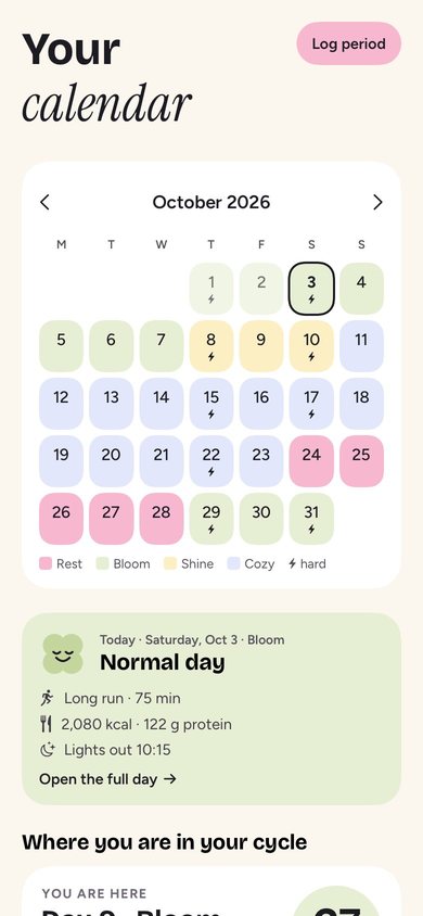 The Cycle Ahead calendar, coloured by stage, with today's plan underneath